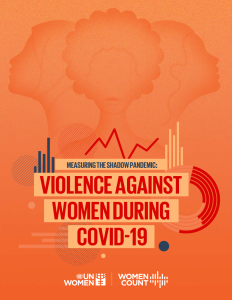violence against women covid