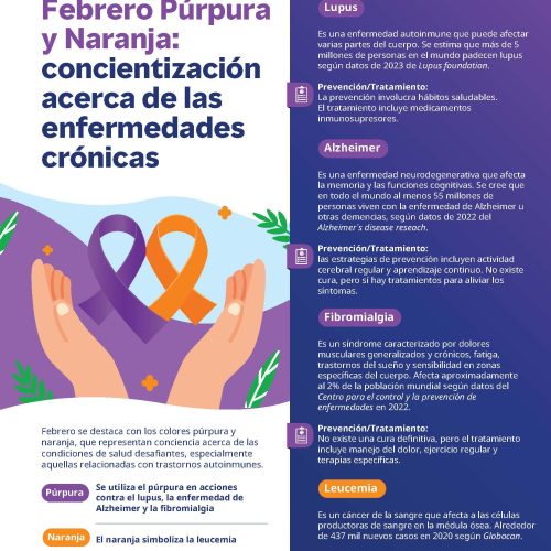 Febrero púrpura y naranja