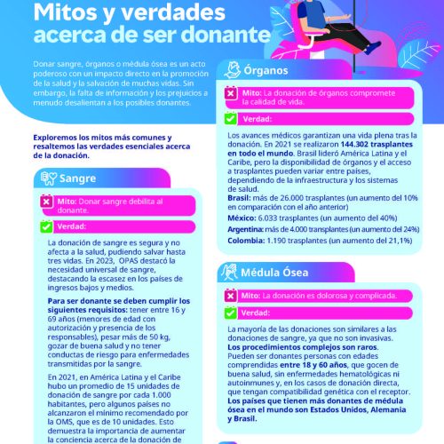 Mitos y verdades acerca de ser donante