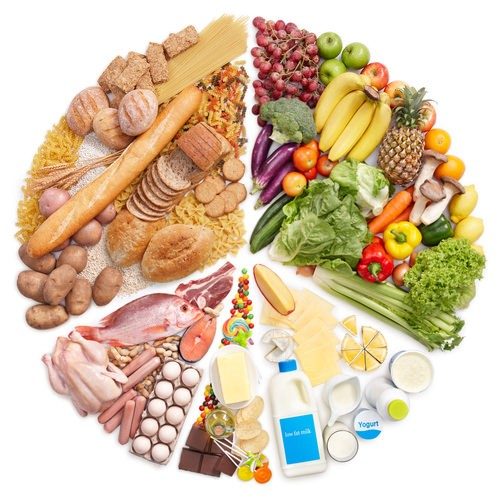 alimentación invernal- Health